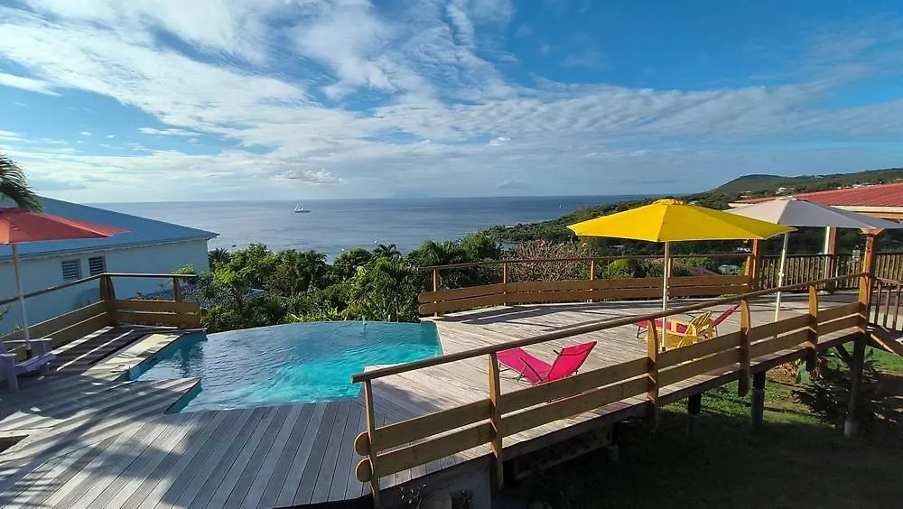 Villa Yekrik Yekrak Avec Vue Exceptionnelle Sur La Mer Des Caraibes Deshaies